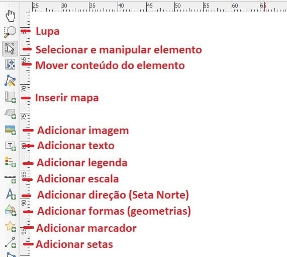 Ferramentas do compositor de impressão