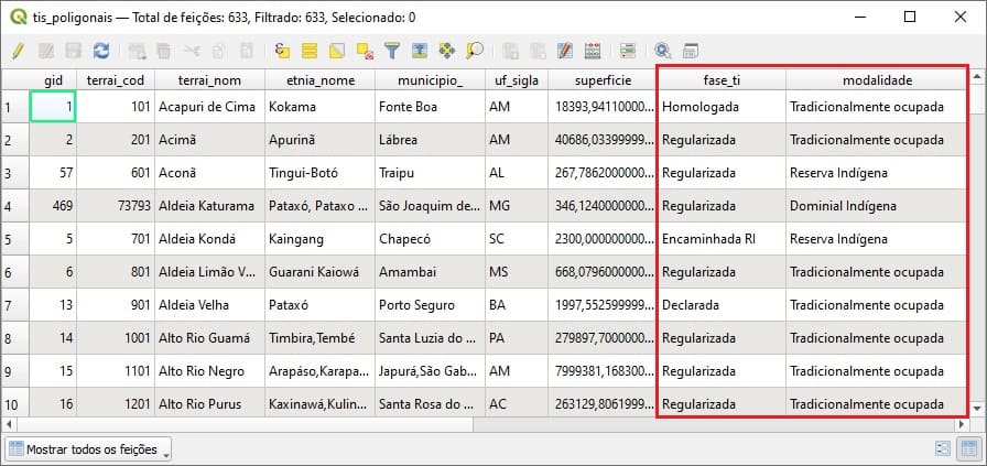 Abrir tabelas de atributos no QGIS