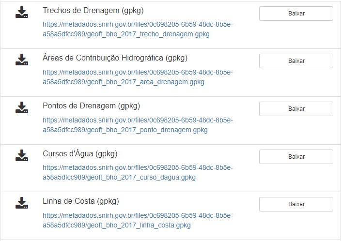 Baixar dados espaciais de Bacias Hidrográficas