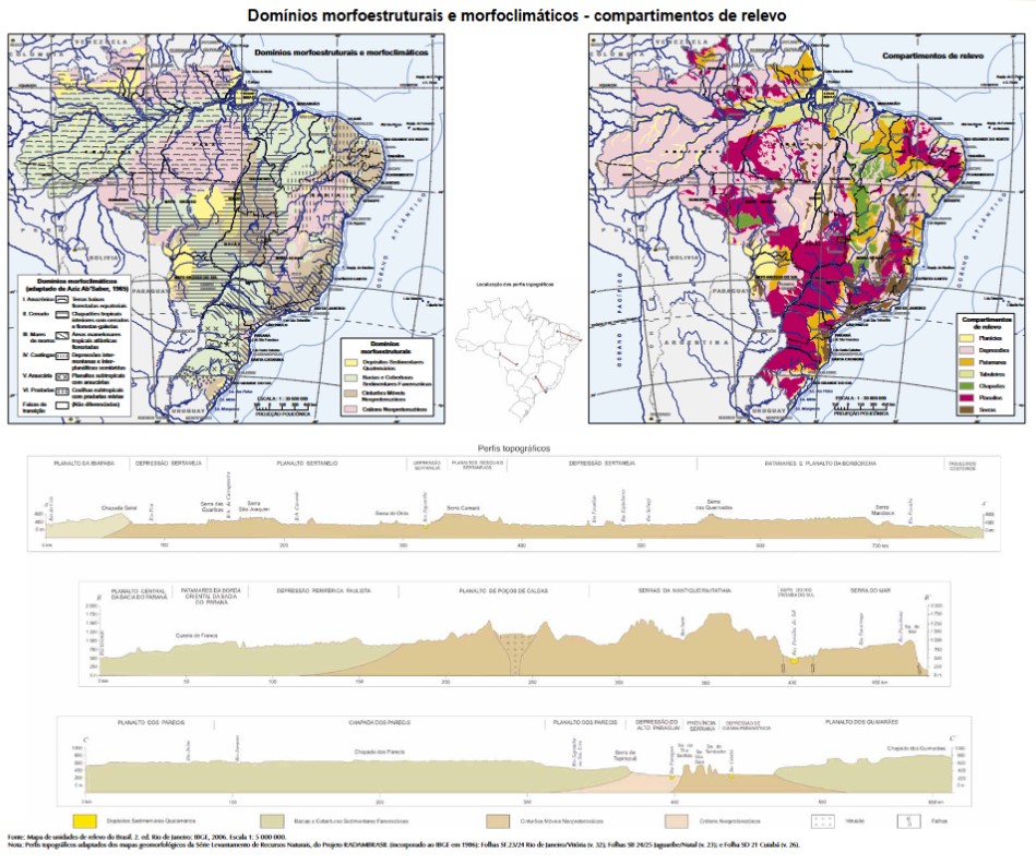 Domínios morfoclimáticos e morfoestruturais do Brasil